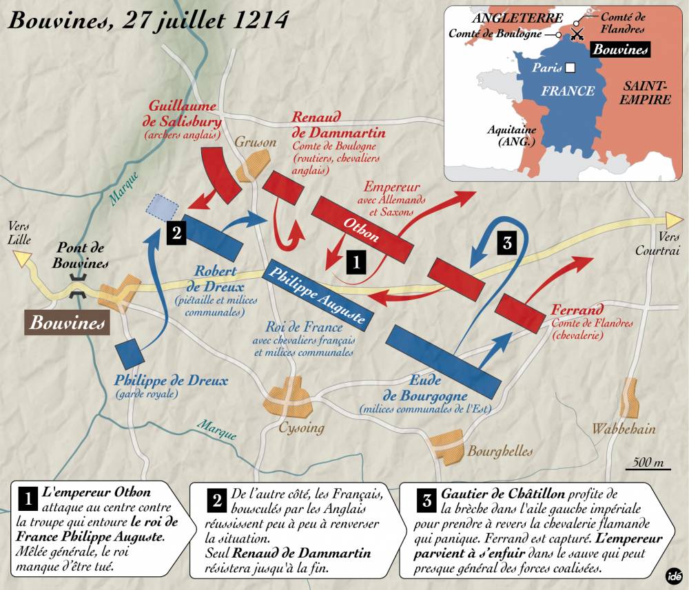 2760810 ide 800ans bouvines jpg 2394304